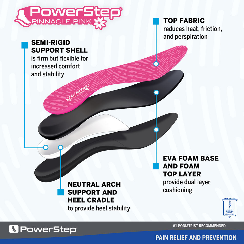Powerstep® ProTech Pinnacle Pink