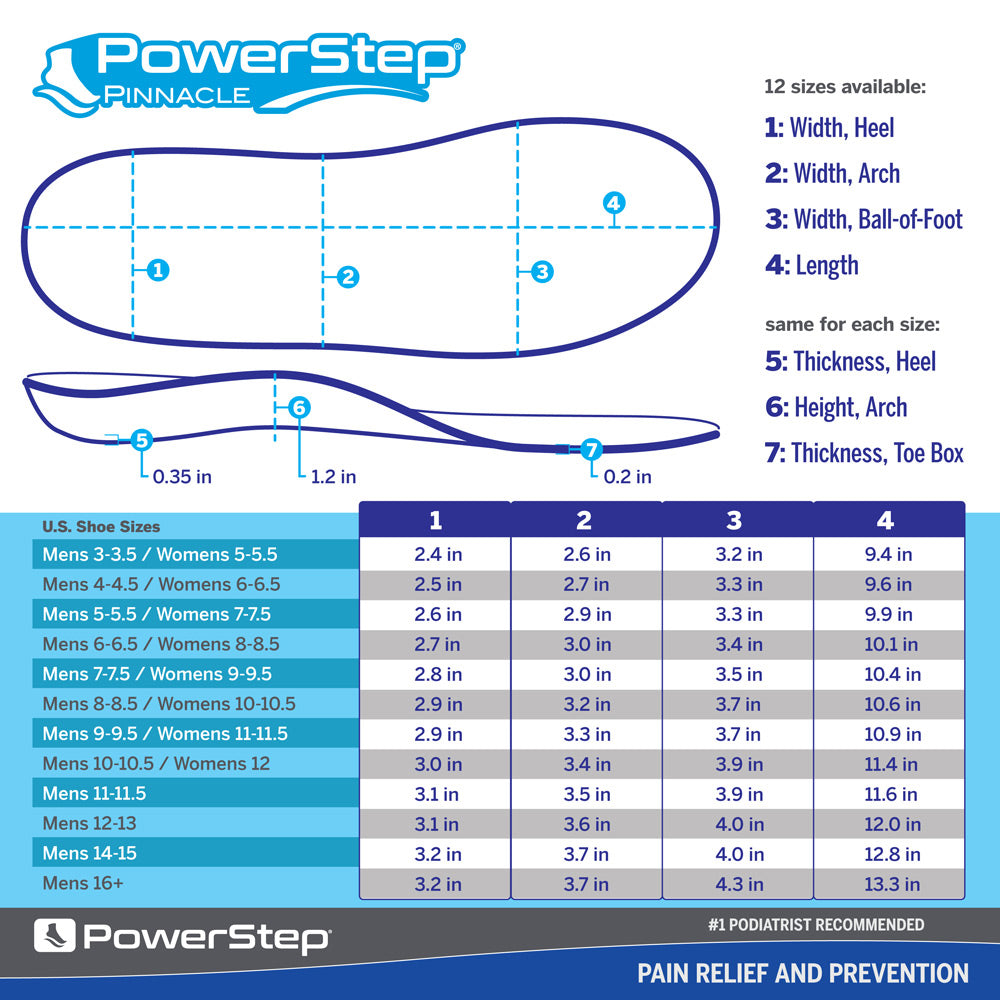 Powerstep® ProTech Pinnacle