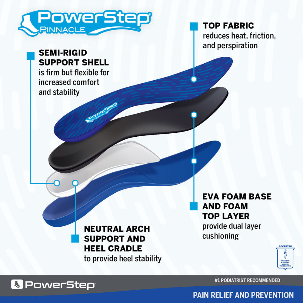 Powerstep® ProTech Pinnacle