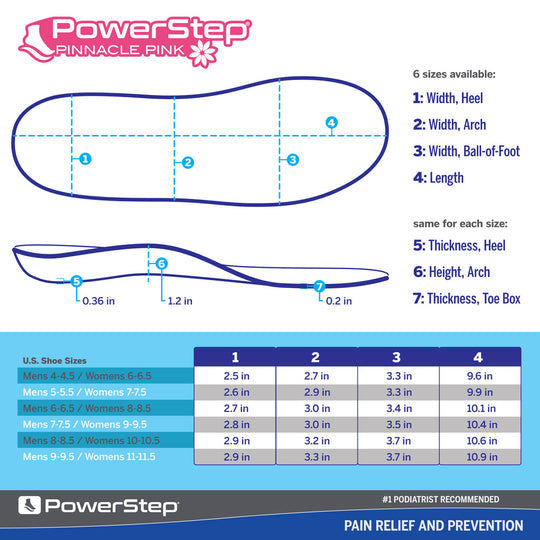 Powerstep® ProTech Pinnacle Pink