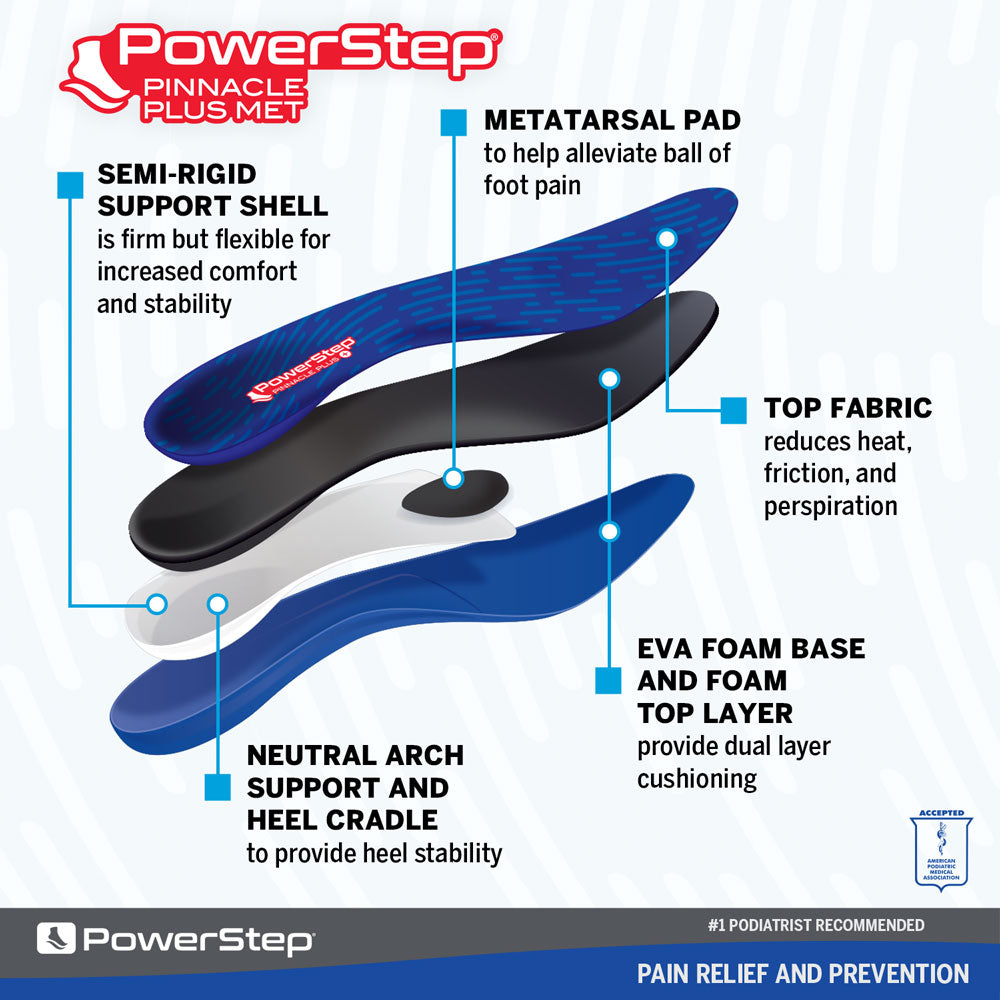 Powerstep® ProTech Pinnacle Plus Met