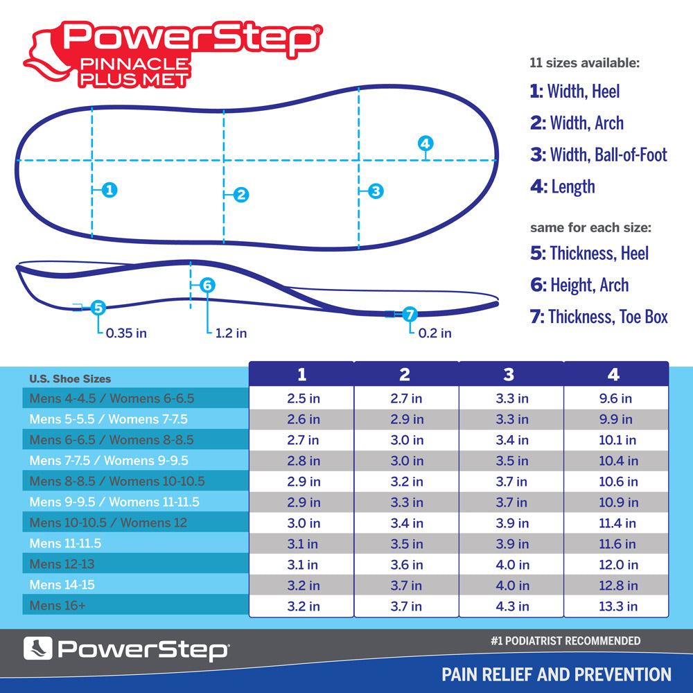 Powerstep® ProTech Pinnacle Plus Met