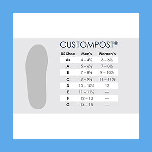 Powerstep® ProTech CustomPost®